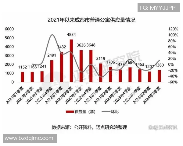 成都网球队灵活性分析及其对比赛表现的影响研究