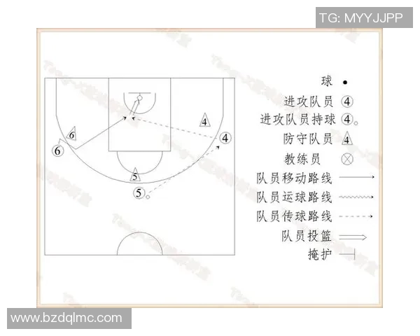 杭州篮球队的战术解析与控制体系探讨助力球队提升竞争力