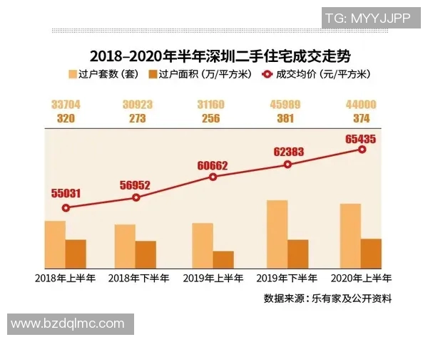 深圳攀岩队区域防守分析与战术调整的深度探讨 深圳攀岩队区域防守分析与战术调整的深度探讨